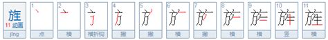 方加 意思